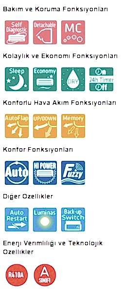 fonksiyonlar
