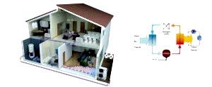 ısı pompası